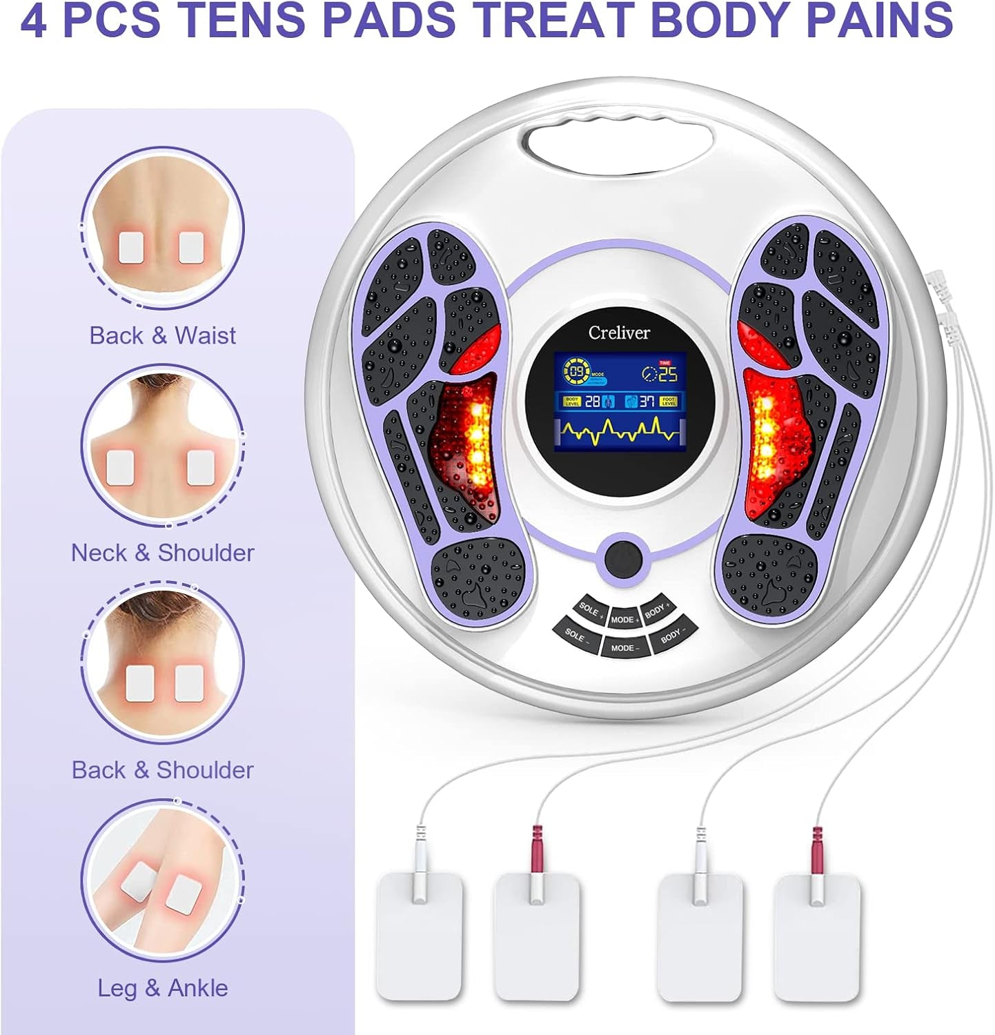EMS & TENS Foot Stimulator Massager-Fsa or HSA Eligible-Electric Foot Stimulator with Remote Control Improves Circulation, Feet Legs Nerve Muscle Stimulator Relieves Body Pains, Neuropathy